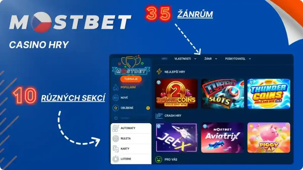 Typy Her v Mostbet Casino CZ